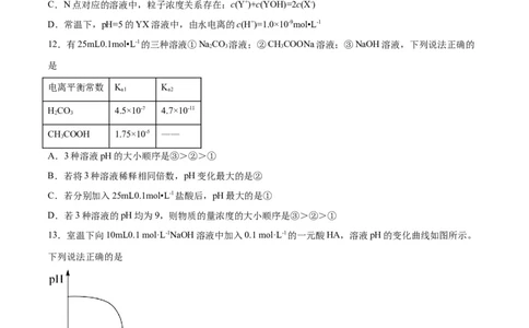 专题突破卷09水溶液中的离子反应与平衡（原卷版）_05高考化学_新高考复习资料_2024年新高考资料_一轮复习资料_完2024年高考化学一轮复习考点通关卷（新高考通用）_专题突破卷