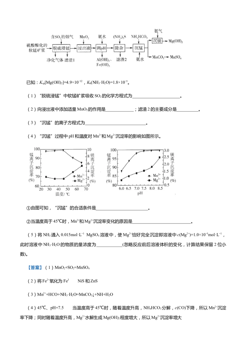 原创（新高考）2021届高三大题优练4物质制备类工艺流程教师版_05高考化学_新高考复习资料_2021新高考资料_2021届（新高考）大题优练-化学