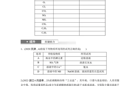 大单元二　第六章　第27讲　常见物质(离子)的检验与推断_05高考化学_2025年新高考资料_一轮复习_2025大一轮复习讲义+课件（完结）_2025大一轮复习讲义化学学生用书Word版文档全书