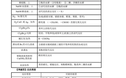 专题讲座（八）有机合成与推断（讲）-2024年高考化学大一轮复习精讲精练+专题讲座（原卷版）_05高考化学_2024年新高考资料_1.2024一轮复习