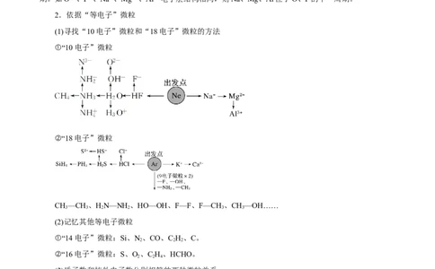 专题讲座（三）&ldquo;位-构-性&rdquo;综合推断题的解题方法（讲）-2024年高考化学大一轮复习精讲精练+专题讲座（原卷版）_05高考化学_2024年新高考资料_1.2024一轮复习