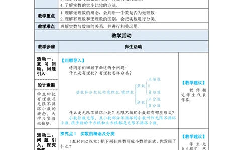 第1课时实数的概念及意义_初中数学人教版_7下-初中数学人教版_7下-初中数学人教版（2025春季新版）持续更新_03教案齐全_第八章实数_8.3实数及其简单运算