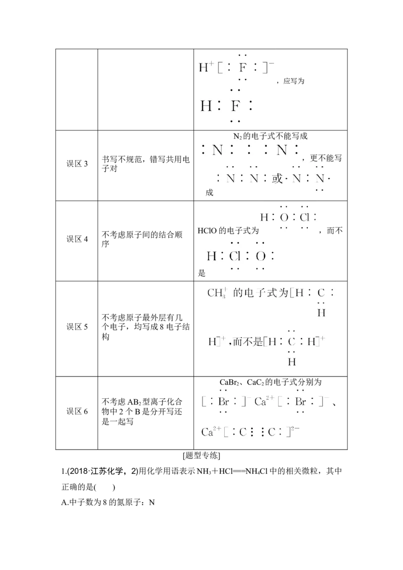 核心素养提升16化学用语的规范使用_05高考化学_新高考复习资料_2022年新高考资料_2022年一轮复习各版本_1.高考化学2022年一轮复习通用版_2022年高考化学一轮复习讲义（全国版）