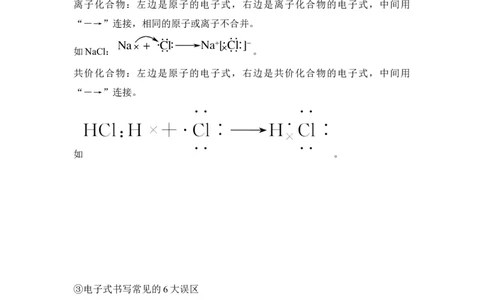 核心素养提升16化学用语的规范使用_05高考化学_新高考复习资料_2022年新高考资料_2022年一轮复习各版本_1.高考化学2022年一轮复习通用版_2022年高考化学一轮复习讲义（全国版）