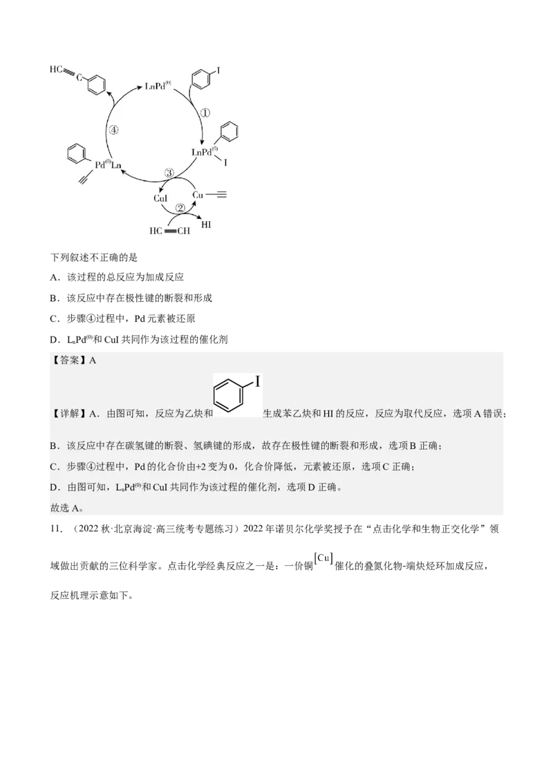 专题十七反应机理（专讲）-冲刺2023年高考化学二轮复习核心考点逐项突破（解析版）_05高考化学_新高考复习资料_2023年新高考资料_二轮复习