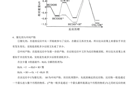 专题十七反应机理（专讲）-冲刺2023年高考化学二轮复习核心考点逐项突破（解析版）_05高考化学_新高考复习资料_2023年新高考资料_二轮复习