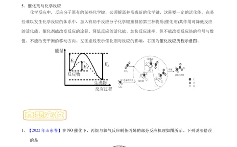 专题十七反应机理（专讲）-冲刺2023年高考化学二轮复习核心考点逐项突破（解析版）_05高考化学_新高考复习资料_2023年新高考资料_二轮复习