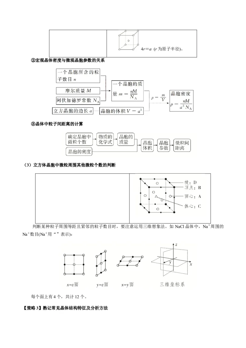 热点07晶胞的结构分析及计算-2024年高考化学热点&middot;重点&middot;难点专练（新高考专用）（原卷版）_05高考化学_2024年新高考资料_3.2024专项复习