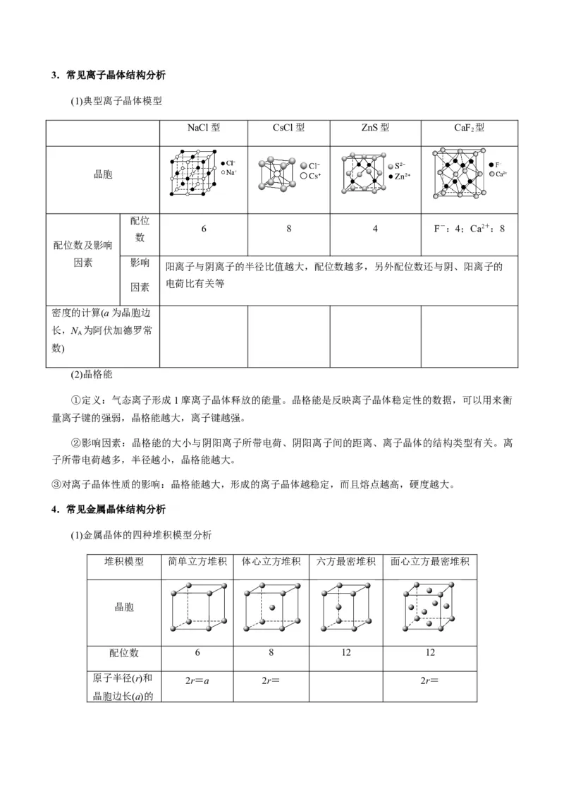 热点07晶胞的结构分析及计算-2024年高考化学热点&middot;重点&middot;难点专练（新高考专用）（原卷版）_05高考化学_2024年新高考资料_3.2024专项复习
