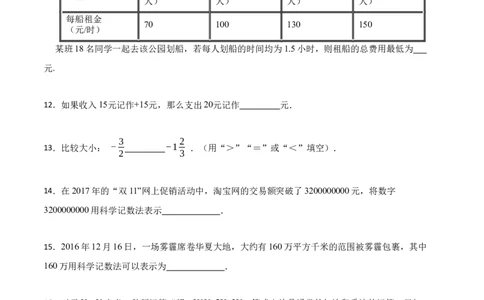 第1章有理数单元检测-重要笔记2022-2023学年七年级数学上学期重要考点精讲精练(人教版)（原卷版）_初中数学人教版_7上-初中数学人教版_7上-初中数学人教版（旧版）赠送_07专项讲练
