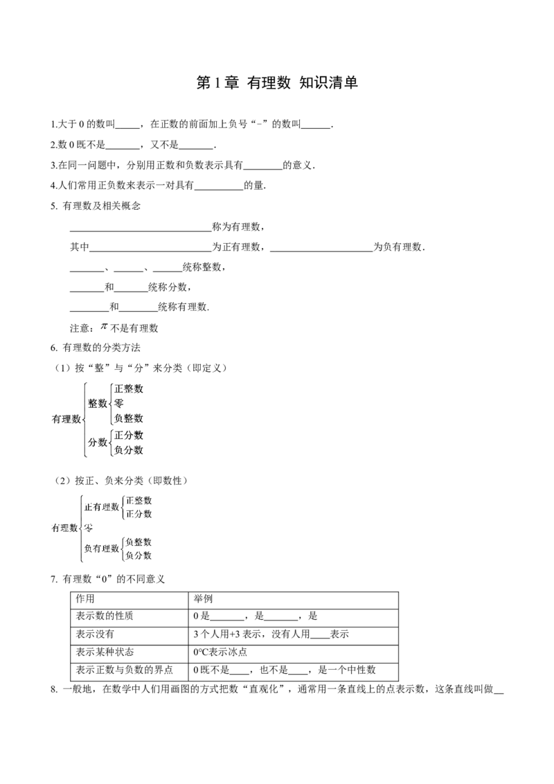 第1章有理数知识清单-（人教版2024）_初中数学_七年级数学上册（人教版）_知识清单