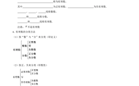 第1章有理数知识清单-（人教版2024）_初中数学_七年级数学上册（人教版）_知识清单