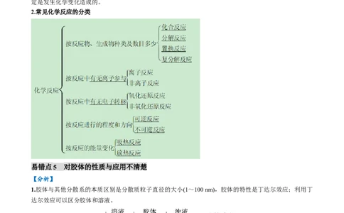 易错类型01化学与STSE、传统文化（6大易错点）（解析版）_05高考化学_新高考复习资料_2024年新高考资料_❤专项复习资料_备战2024年高考化学考试易错题（全国通用）