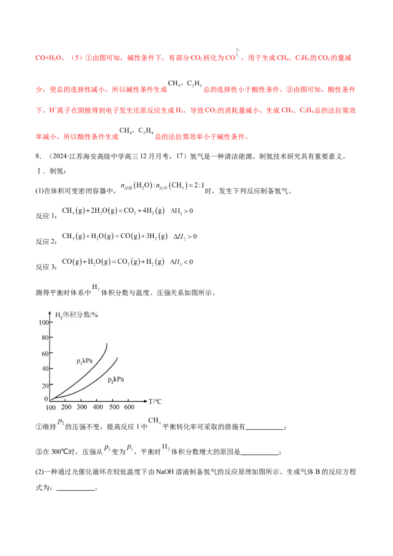 押江苏卷第17题化学反应原理综合（原卷版）_05高考化学_2024年新高考资料_5.2024三轮冲刺_备战2024年高考化学临考题号押题（江苏专用）322863014