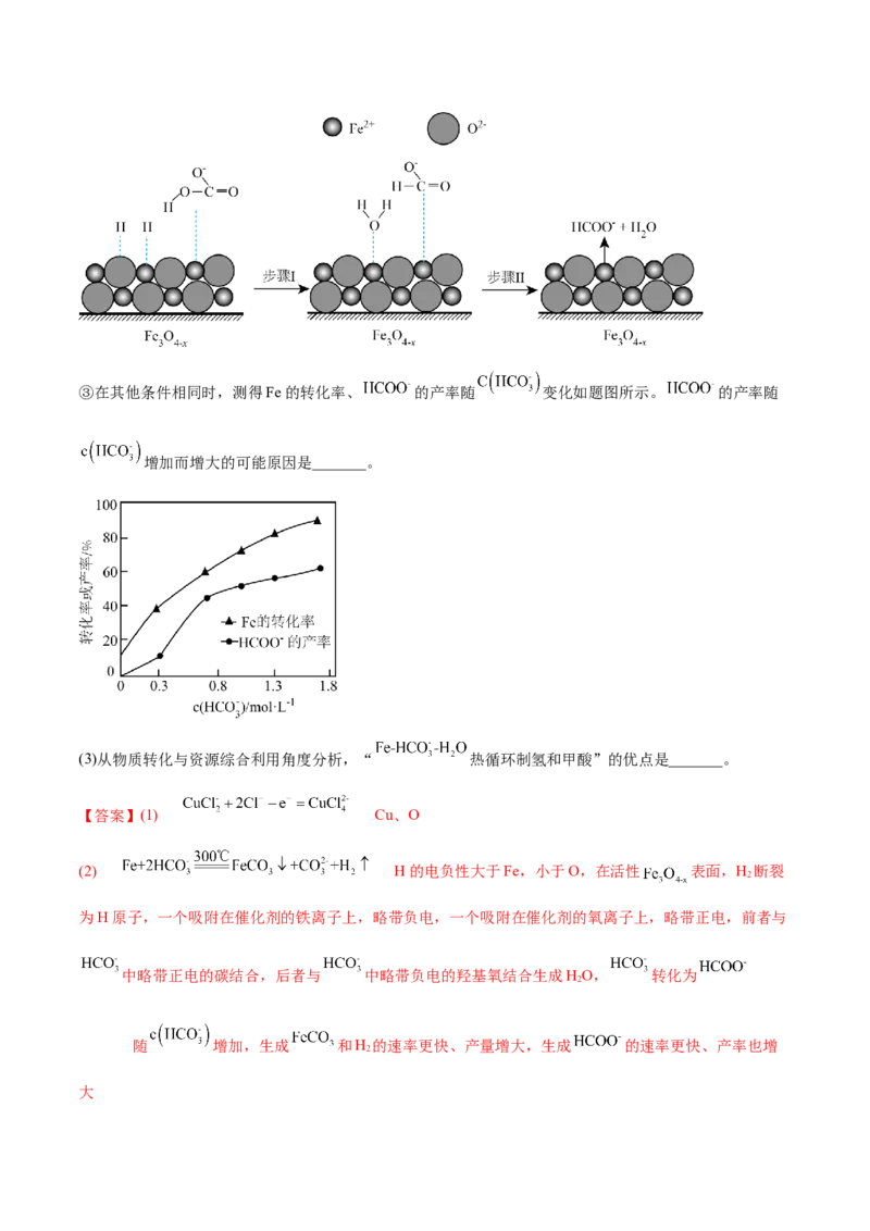 押江苏卷第17题化学反应原理综合（原卷版）_05高考化学_2024年新高考资料_5.2024三轮冲刺_备战2024年高考化学临考题号押题（江苏专用）322863014