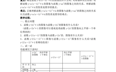 人教版九年级数学上册教案：22.1二次函数的图象和性质（5）_初中数学人教版_9上-初中数学人教版_04教案（多套）_教案2（赠送）