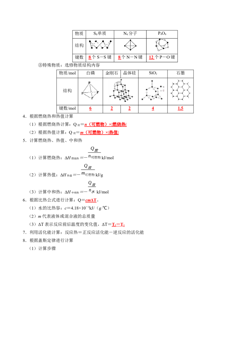 知识清单18++化学能与热能-口袋书2024年高考化学一轮复习知识清单_05高考化学_2024年新高考资料_1.2024一轮复习_2024年高考化学一轮复习知识清单