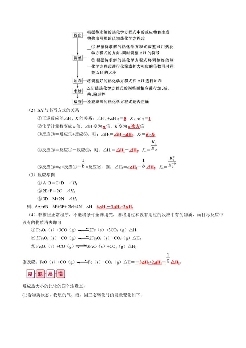 知识清单18++化学能与热能-口袋书2024年高考化学一轮复习知识清单_05高考化学_2024年新高考资料_1.2024一轮复习_2024年高考化学一轮复习知识清单