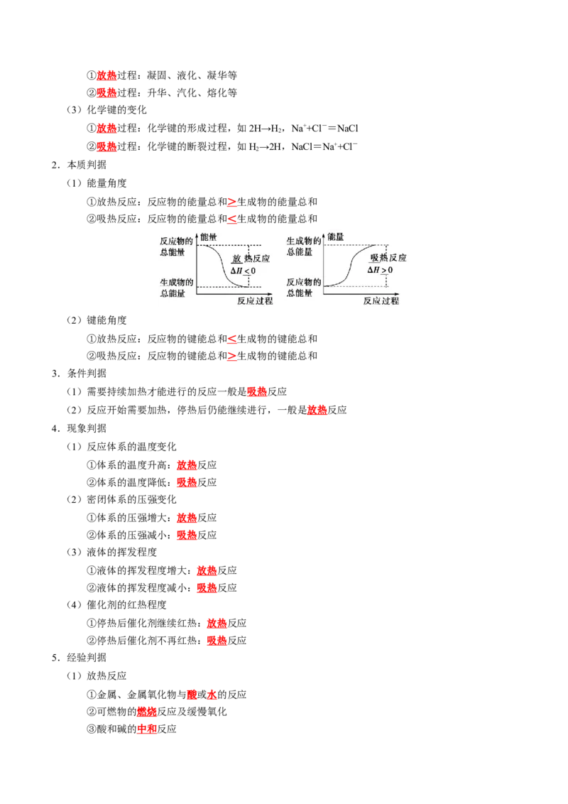 知识清单18++化学能与热能-口袋书2024年高考化学一轮复习知识清单_05高考化学_2024年新高考资料_1.2024一轮复习_2024年高考化学一轮复习知识清单