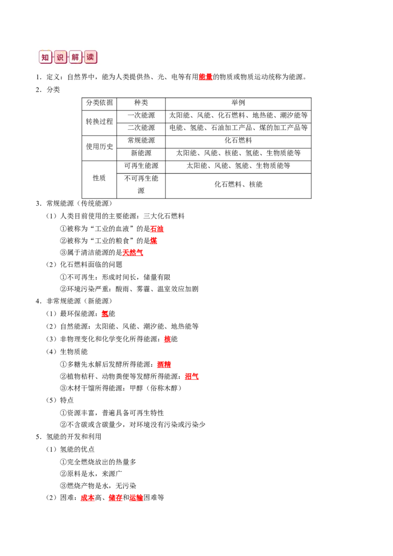 知识清单18++化学能与热能-口袋书2024年高考化学一轮复习知识清单_05高考化学_2024年新高考资料_1.2024一轮复习_2024年高考化学一轮复习知识清单