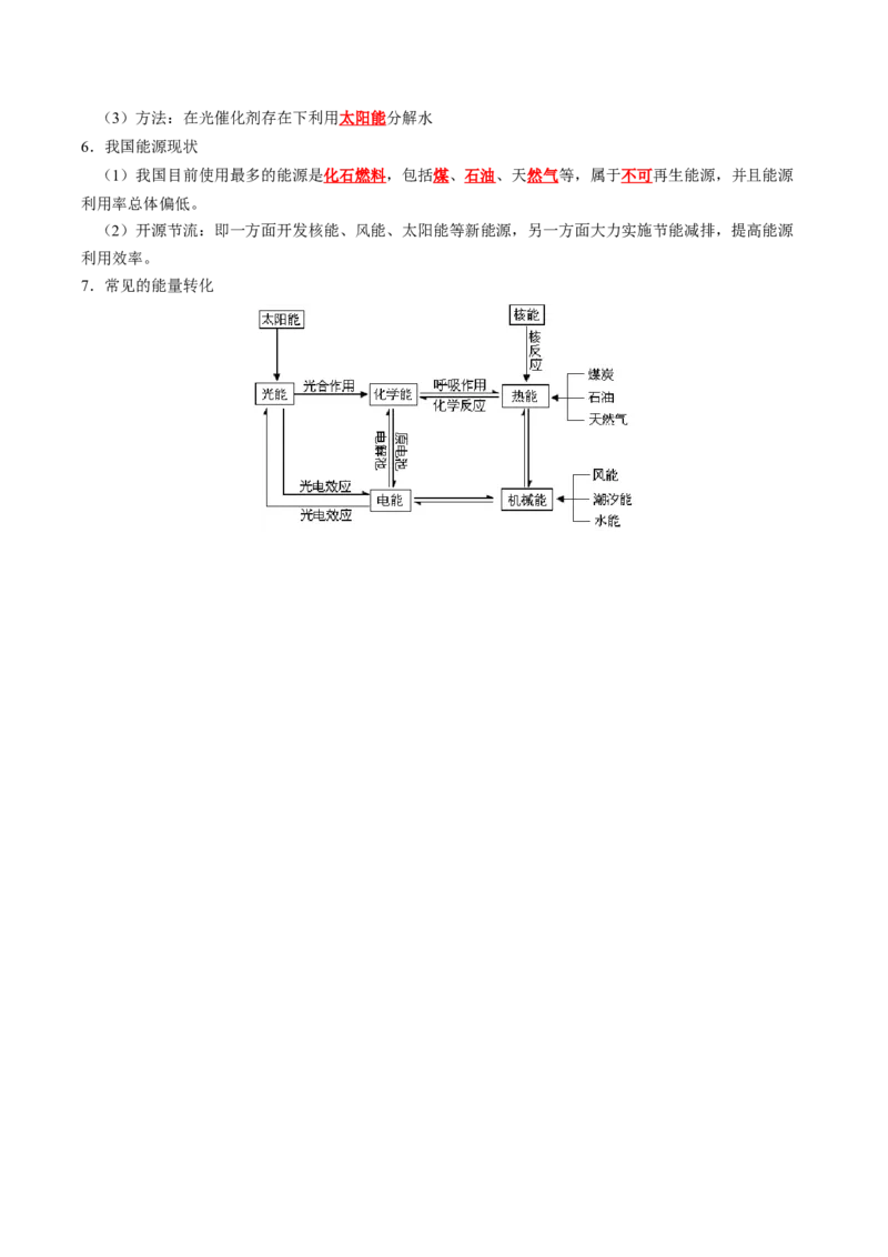 知识清单18++化学能与热能-口袋书2024年高考化学一轮复习知识清单_05高考化学_2024年新高考资料_1.2024一轮复习_2024年高考化学一轮复习知识清单