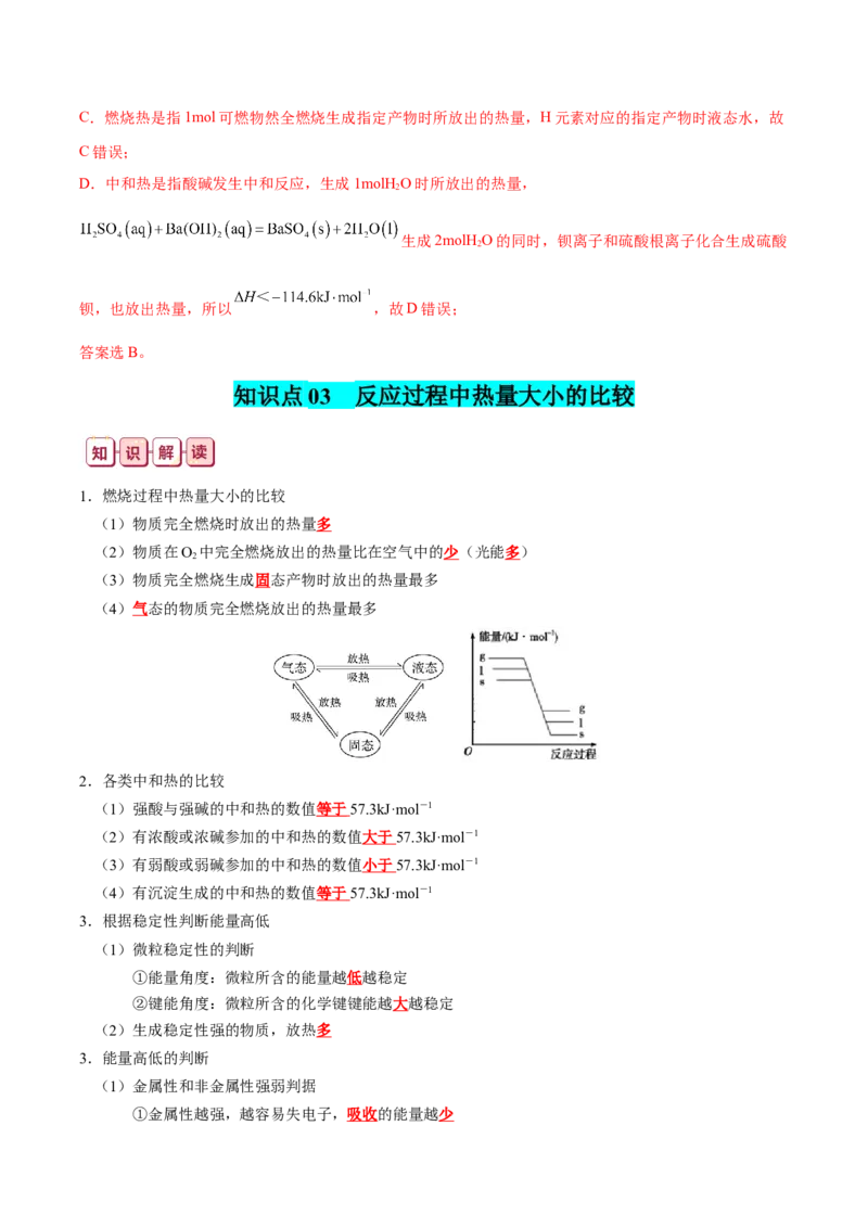 知识清单18++化学能与热能-口袋书2024年高考化学一轮复习知识清单_05高考化学_2024年新高考资料_1.2024一轮复习_2024年高考化学一轮复习知识清单