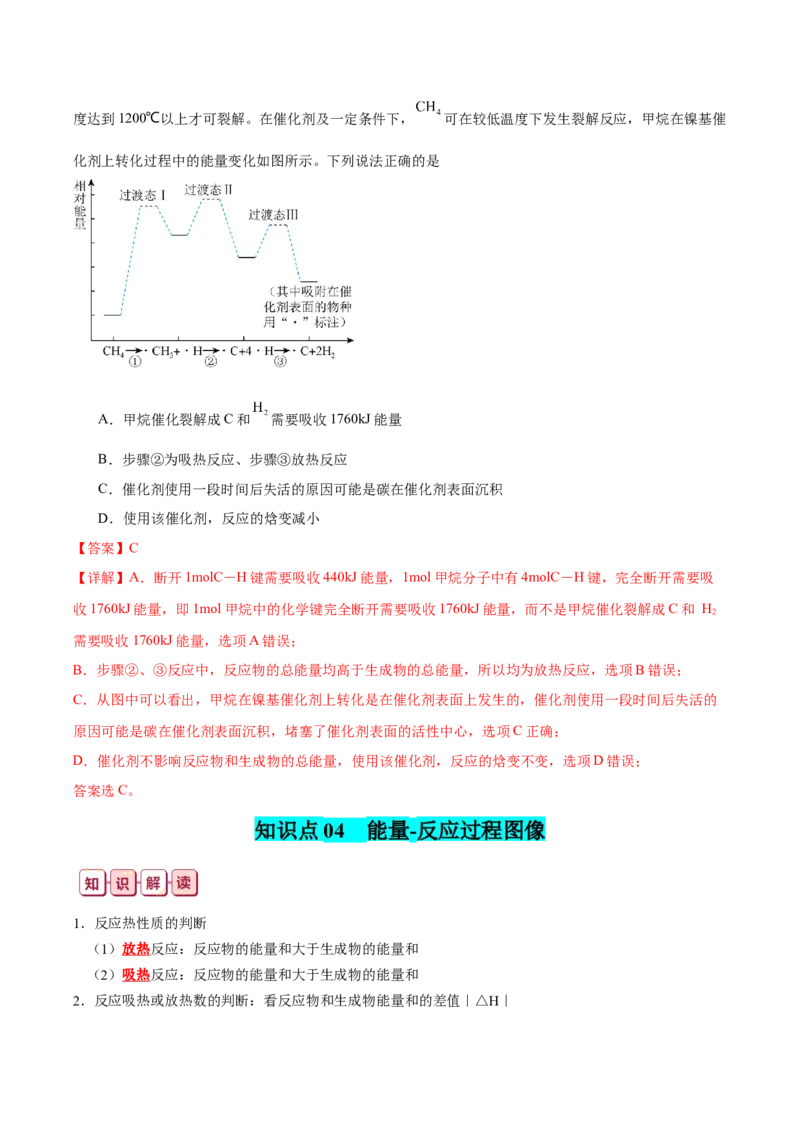 知识清单18++化学能与热能-口袋书2024年高考化学一轮复习知识清单_05高考化学_2024年新高考资料_1.2024一轮复习_2024年高考化学一轮复习知识清单
