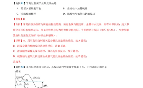 知识清单18++化学能与热能-口袋书2024年高考化学一轮复习知识清单_05高考化学_2024年新高考资料_1.2024一轮复习_2024年高考化学一轮复习知识清单