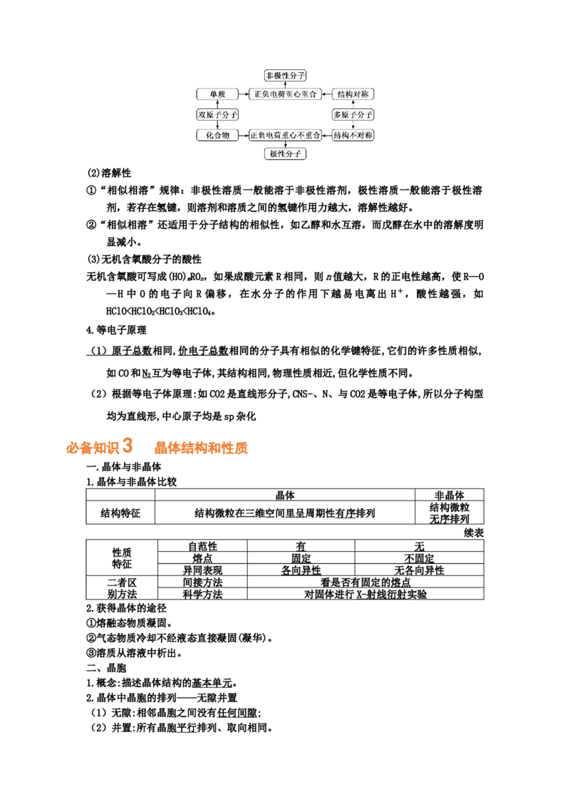 专题十四物质结构和性质（选修）（考点剖析）-高考引领教学2023年高考化学二轮针对性复习方案（原卷版）_05高考化学_通用版（老高考）复习资料_2023年复习资料_二轮复习