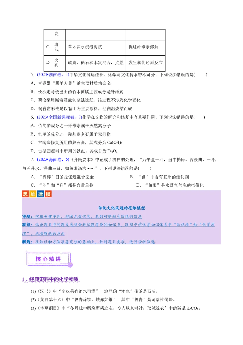 热点专项STSE与传统文化的化学价值（讲义）（原卷版）_05高考化学_2025年新高考资料_二轮复习_上好课2025年高考化学二轮复习讲练测（新高考通用）3379109