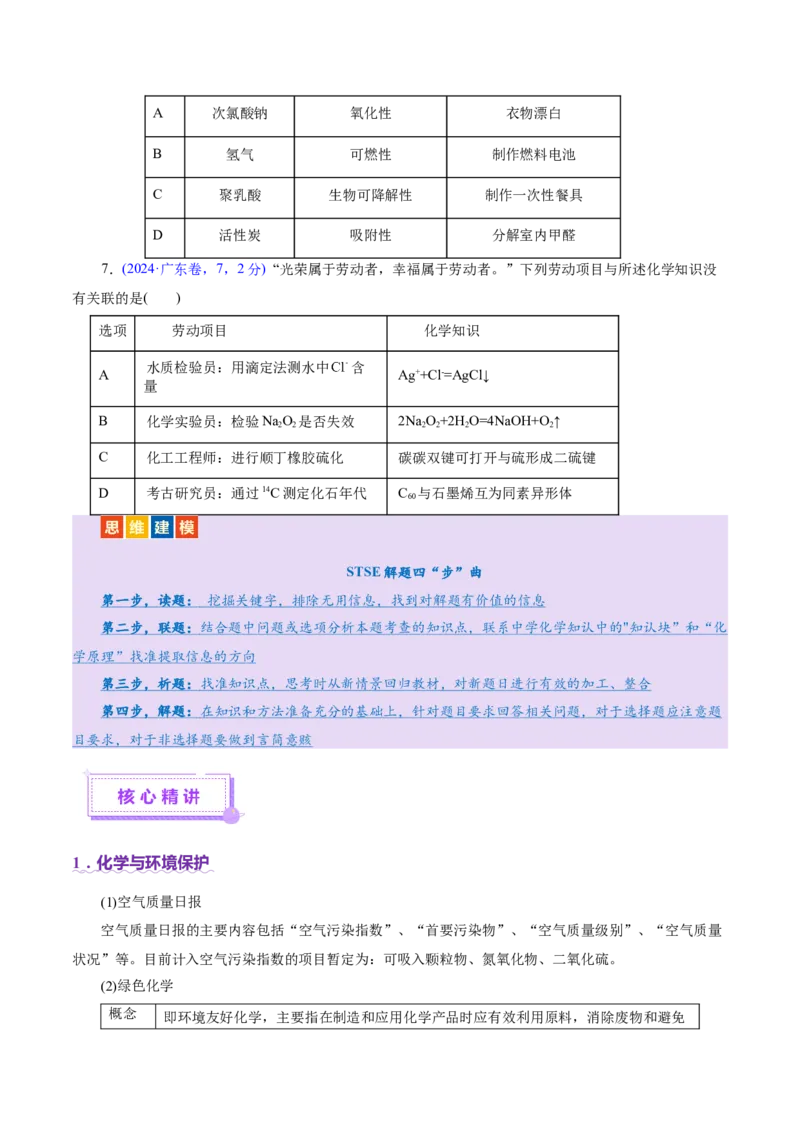 热点专项STSE与传统文化的化学价值（讲义）（原卷版）_05高考化学_2025年新高考资料_二轮复习_上好课2025年高考化学二轮复习讲练测（新高考通用）3379109