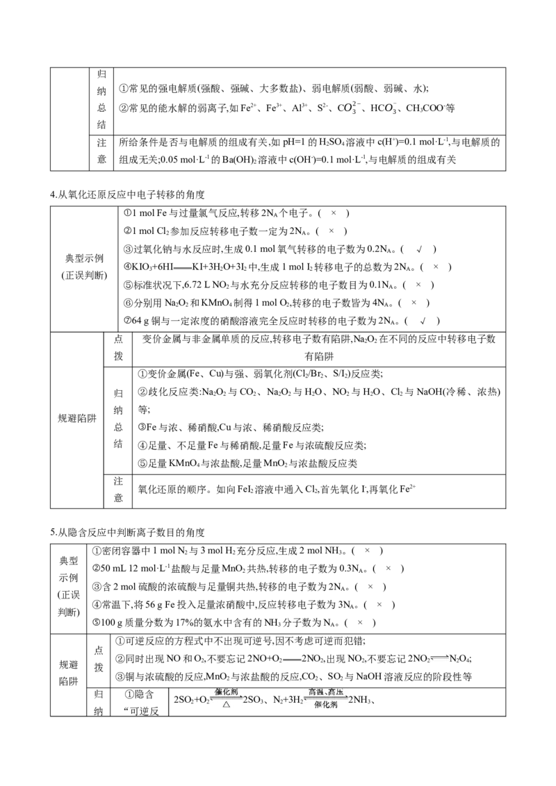 押广东卷第11题&nbsp;阿伏加德罗常数&nbsp;化学反应机理图（解析版）_05高考化学_2024年新高考资料_5.2024三轮冲刺_备战2024年高考化学临考题号押题（广东卷）323301515