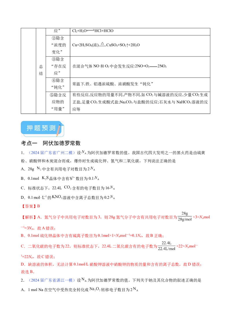 押广东卷第11题&nbsp;阿伏加德罗常数&nbsp;化学反应机理图（解析版）_05高考化学_2024年新高考资料_5.2024三轮冲刺_备战2024年高考化学临考题号押题（广东卷）323301515