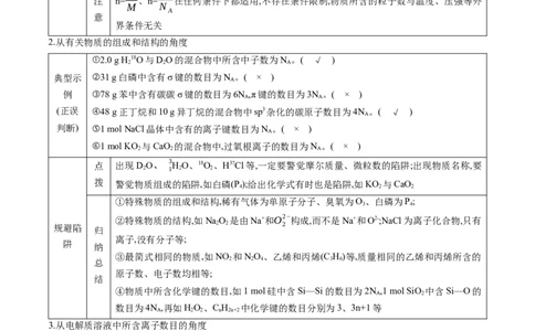 押广东卷第11题&nbsp;阿伏加德罗常数&nbsp;化学反应机理图（解析版）_05高考化学_2024年新高考资料_5.2024三轮冲刺_备战2024年高考化学临考题号押题（广东卷）323301515