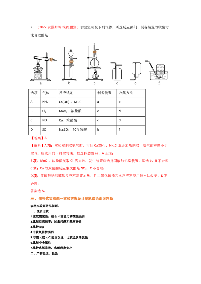 专题八化学实验基础（考点剖析）-高考引领教学2023年高考化学二轮针对性复习方案（解析卷）_05高考化学_通用版（老高考）复习资料_2023年复习资料_二轮复习