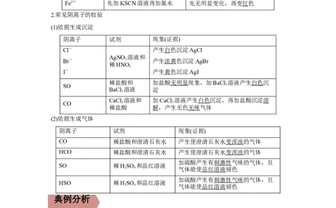 易错点03离子反应-备战2023年高考化学考试易错题（解析版）_05高考化学_通用版（老高考）复习资料_2023年复习资料_专项复习_备战2023年高考化学考试易错题（全国通用）