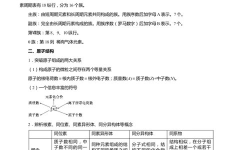 原创（新高考）2021届高考二轮精品专题三物质结构元素周期律学生版_05高考化学_新高考复习资料_2021新高考资料_2021届（新高考）化学二轮精品专题