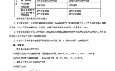 原创（新高考）2021届高考二轮精品专题三物质结构元素周期律学生版_05高考化学_新高考复习资料_2021新高考资料_2021届（新高考）化学二轮精品专题