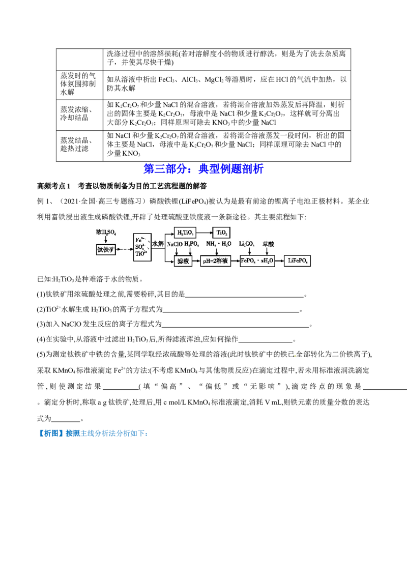专题讲座（八）无机化工流程题的解题策略（讲）-2023年高考化学一轮复习讲练测（全国通用）（原卷版）_05高考化学_通用版（老高考）复习资料_2023年复习资料_一轮复习