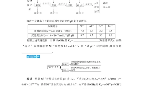 专题突破(九)有关电解质溶液的四大常数及应用（教案）_05高考化学_新高考复习资料_2022年新高考资料_2022届一轮复习讲练结合_第八章水溶液中的离子平衡