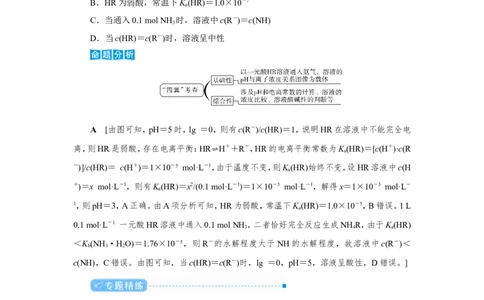 专题突破(九)有关电解质溶液的四大常数及应用（教案）_05高考化学_新高考复习资料_2022年新高考资料_2022届一轮复习讲练结合_第八章水溶液中的离子平衡