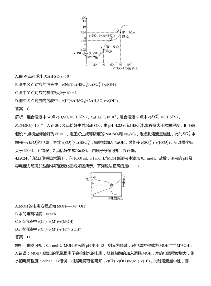 专题六　选择题专攻2　溶液中的离子浓度关系与滴定曲线分析淘宝店：红太阳资料库_05高考化学_2025年新高考资料_二轮复习_2025年高考化学大二轮_2025化学二轮复习_625