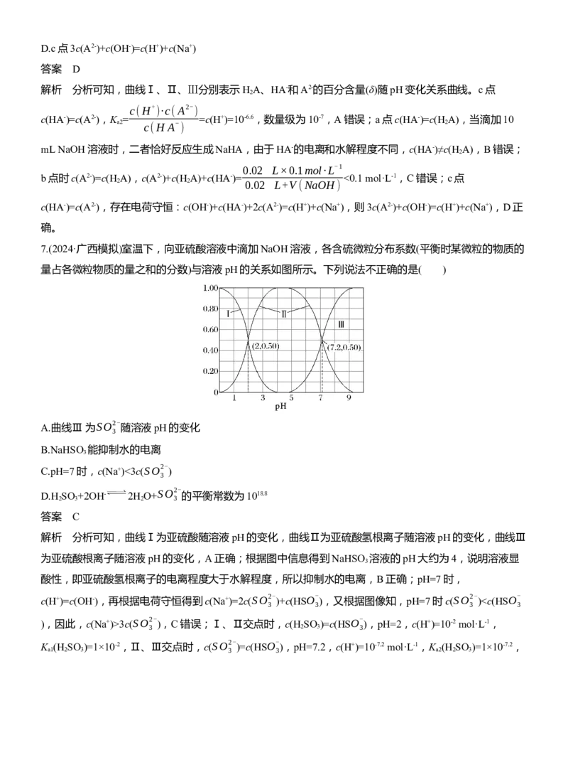 专题六　选择题专攻2　溶液中的离子浓度关系与滴定曲线分析淘宝店：红太阳资料库_05高考化学_2025年新高考资料_二轮复习_2025年高考化学大二轮_2025化学二轮复习_625