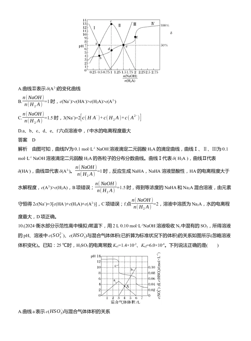 专题六　选择题专攻2　溶液中的离子浓度关系与滴定曲线分析淘宝店：红太阳资料库_05高考化学_2025年新高考资料_二轮复习_2025年高考化学大二轮_2025化学二轮复习_625