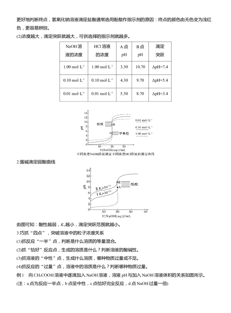 专题六　选择题专攻2　溶液中的离子浓度关系与滴定曲线分析淘宝店：红太阳资料库_05高考化学_2025年新高考资料_二轮复习_2025年高考化学大二轮_2025化学二轮复习_625
