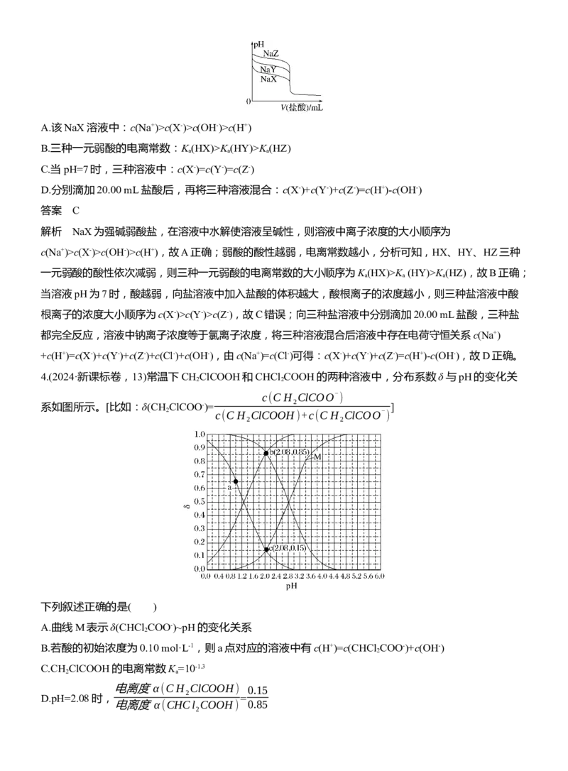 专题六　选择题专攻2　溶液中的离子浓度关系与滴定曲线分析淘宝店：红太阳资料库_05高考化学_2025年新高考资料_二轮复习_2025年高考化学大二轮_2025化学二轮复习_625