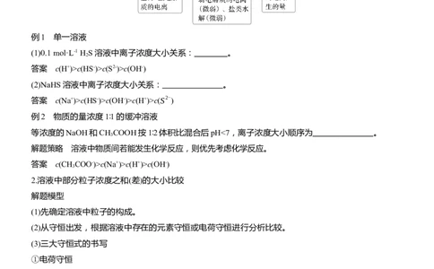 专题六　选择题专攻2　溶液中的离子浓度关系与滴定曲线分析淘宝店：红太阳资料库_05高考化学_2025年新高考资料_二轮复习_2025年高考化学大二轮_2025化学二轮复习_625