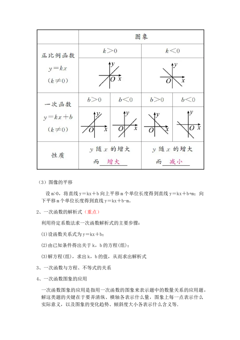 人教版数学八年级下册知识点总结_初中数学人教版_八年级数学下册_保存转存之后查看(1)_8下-初中数学人教版（2026春新版持续更新）_旧版-可参考_08知识点