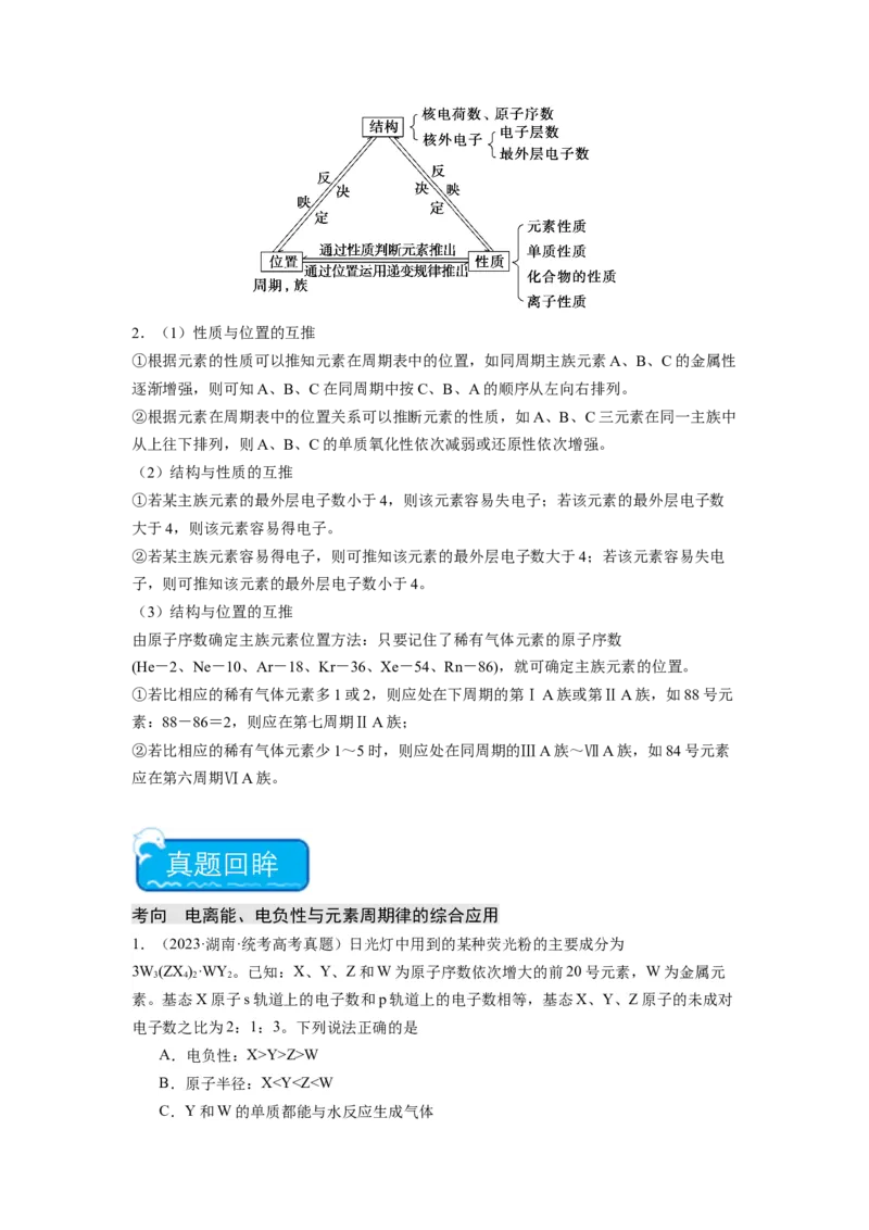热点02电离能、电负性与元素周期律（解析版）_05高考化学_2024年新高考资料_3.2024专项复习_2024年高考化学热点&middot;重点&middot;难点专练（江苏专用）