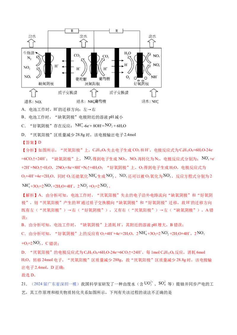 押广东卷第16题&nbsp;电解池、新型化学电源的应用（解析版）_05高考化学_2024年新高考资料_5.2024三轮冲刺_备战2024年高考化学临考题号押题（广东卷）323301515